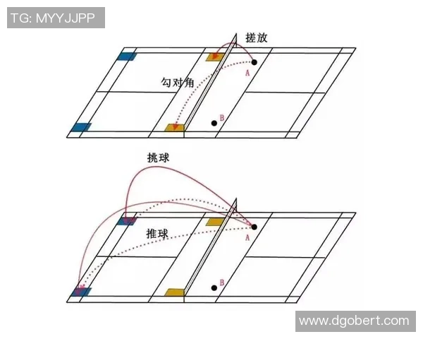南京羽毛球队中路突破的战术解析与技术深度探讨